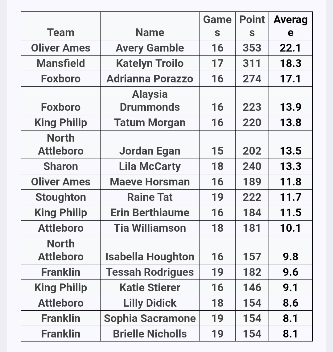 Brendan Connelly tweet media