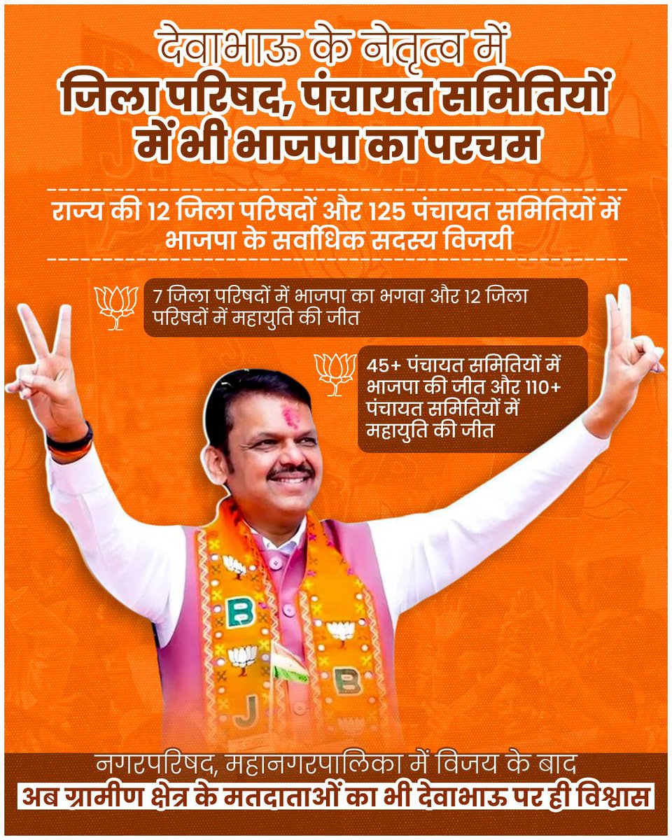 saaagaraaaa's tweet image. #UnstoppableDevaBhau
जिल्हा परिषदेत भाजपचा दणदणीत विजय