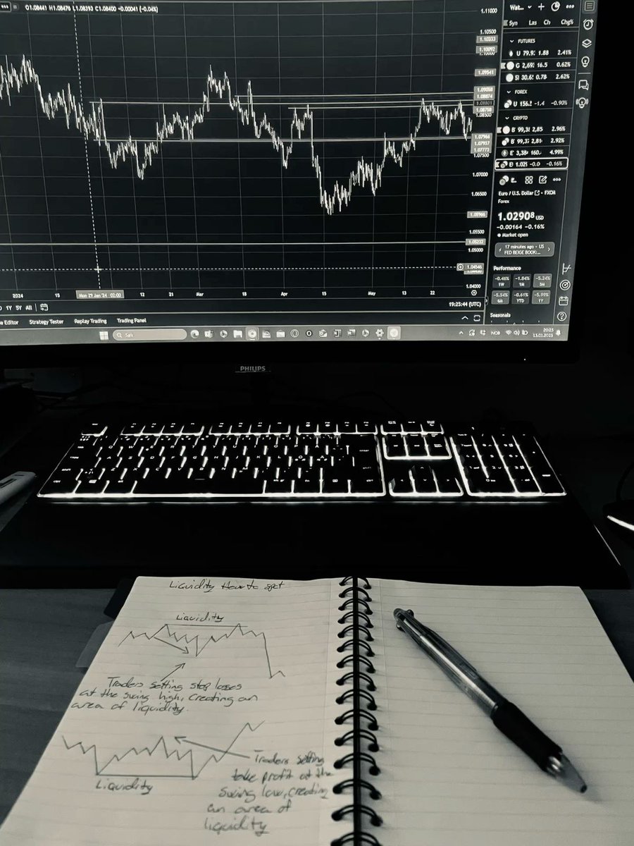 MustafijurFX's tweet photo. My office is silent. My mind is loud.

It is late evening. The house is quiet. My kids are asleep. 

In Trading, 

There is no one to report to. No one to impress.

Just me and the logic of the market. 

The freedom to work in silence is the ultimate luxury. https://t.co/K9lZK7cGQR