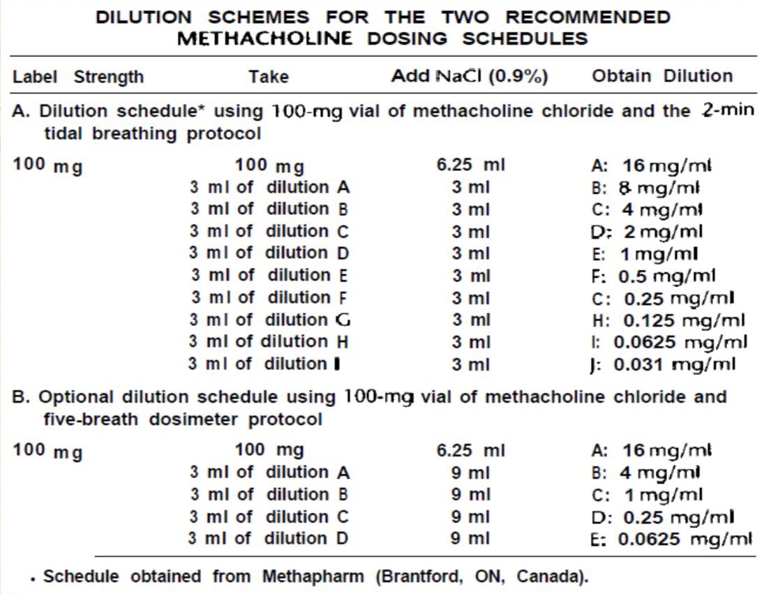PulmoLogic🫁 tweet media