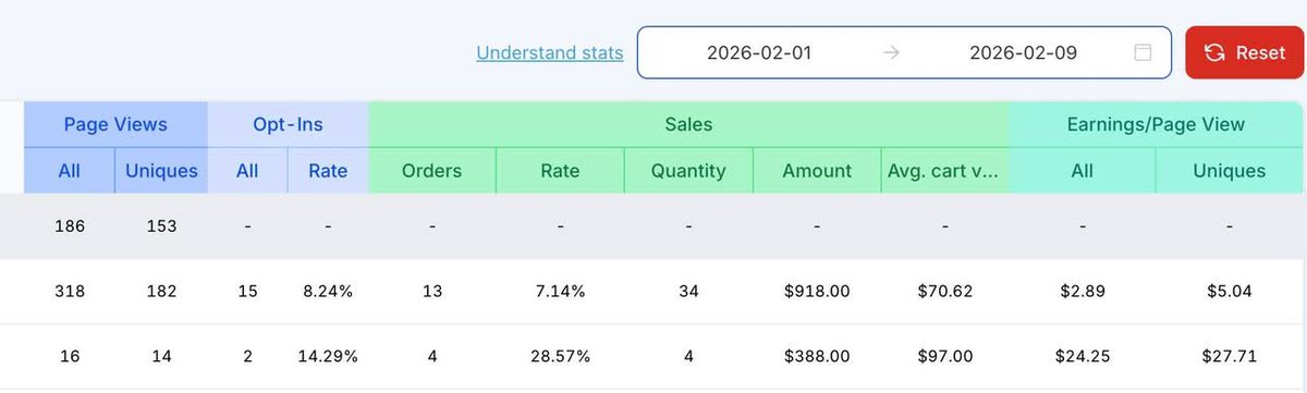 Shanon Faneyte tweet media