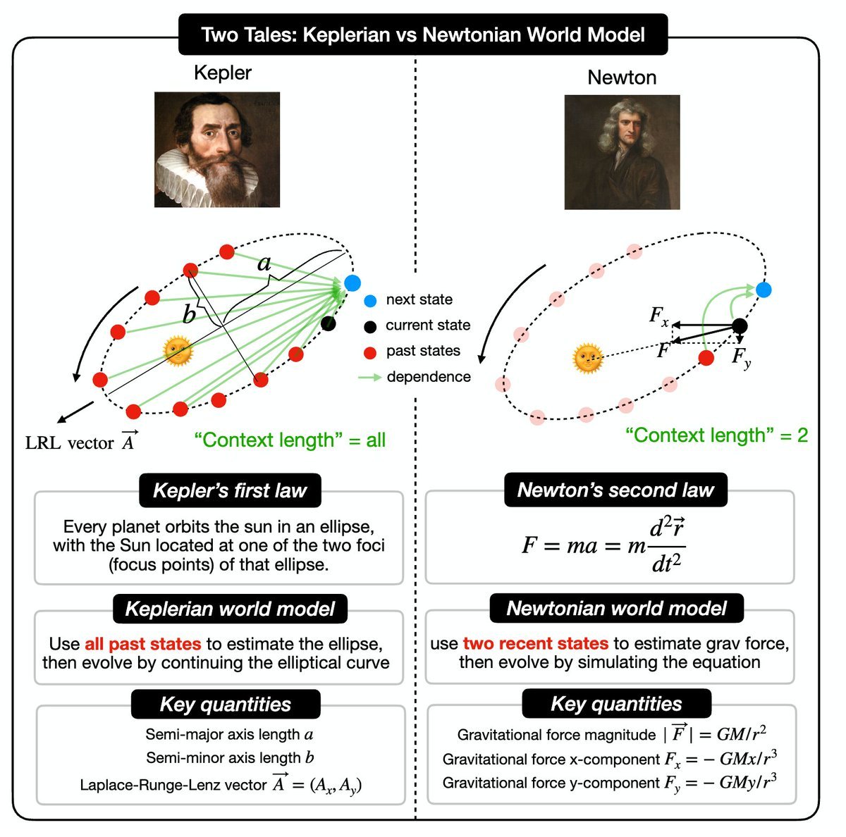 Surya Ganguli tweet media