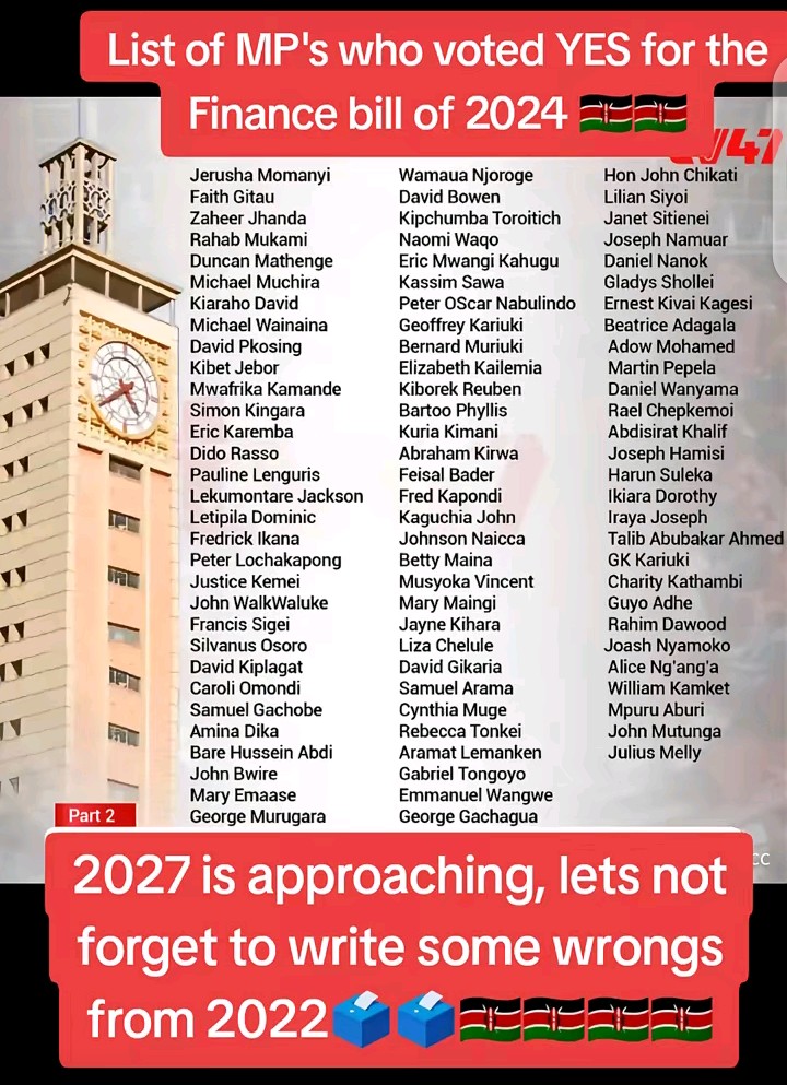 Turepost ikiwezekana we print them out and stick them on poles