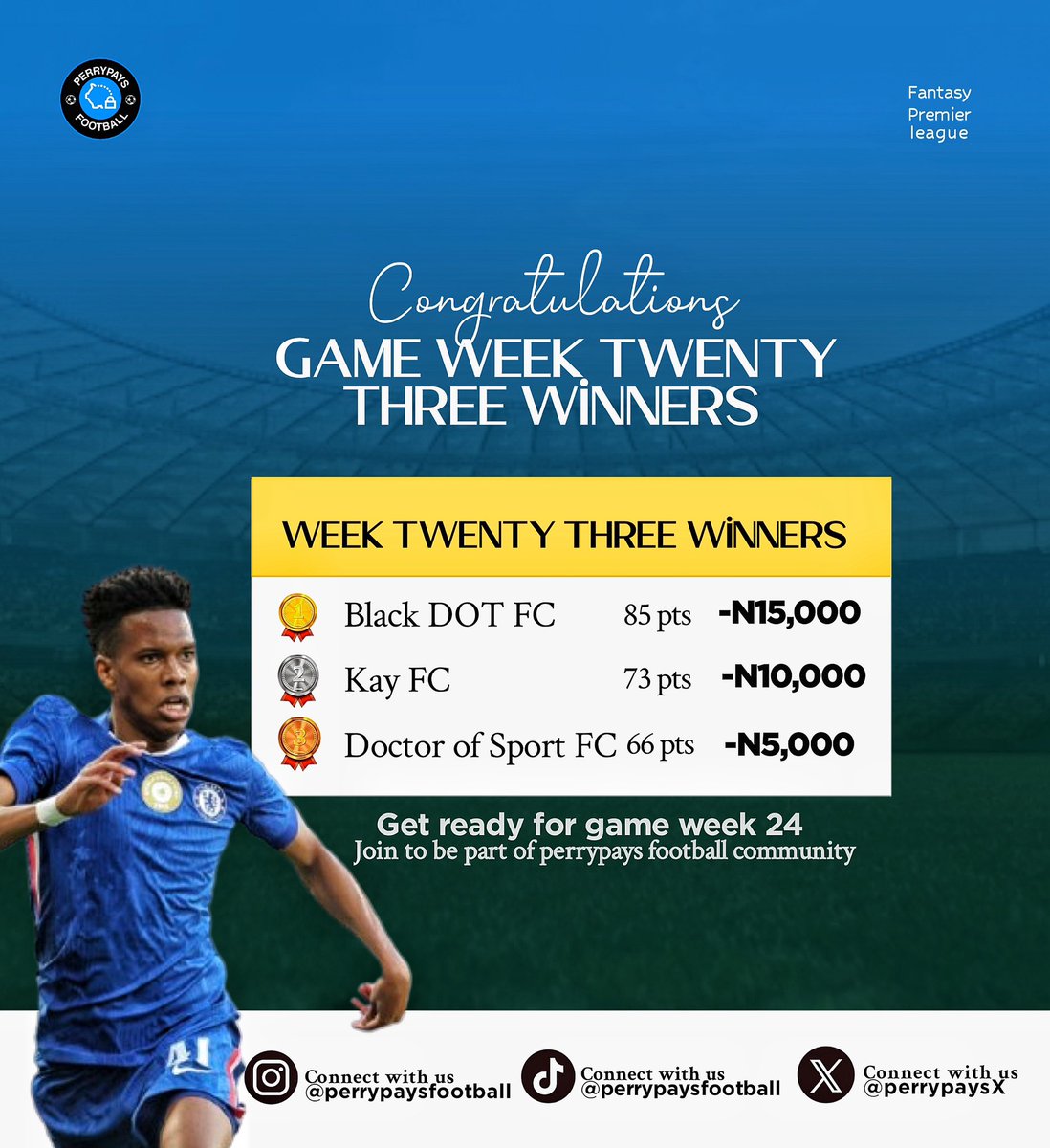 🏆 *PERRYPAYS FPL – GAMEWEEK 23 WINNERS* 🏆

Another intense gameweek in the books, and three managers rose above the rest to claim the GWK 23 prizes. Here are your winners 👇

🥇 *1st Place: Black DOT FC — 85 points*
Connected all the right dots and delivered a dominant