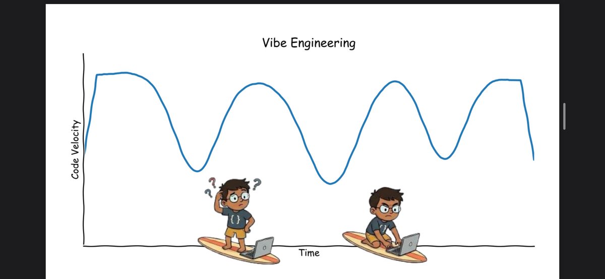 Sameer Segal tweet media