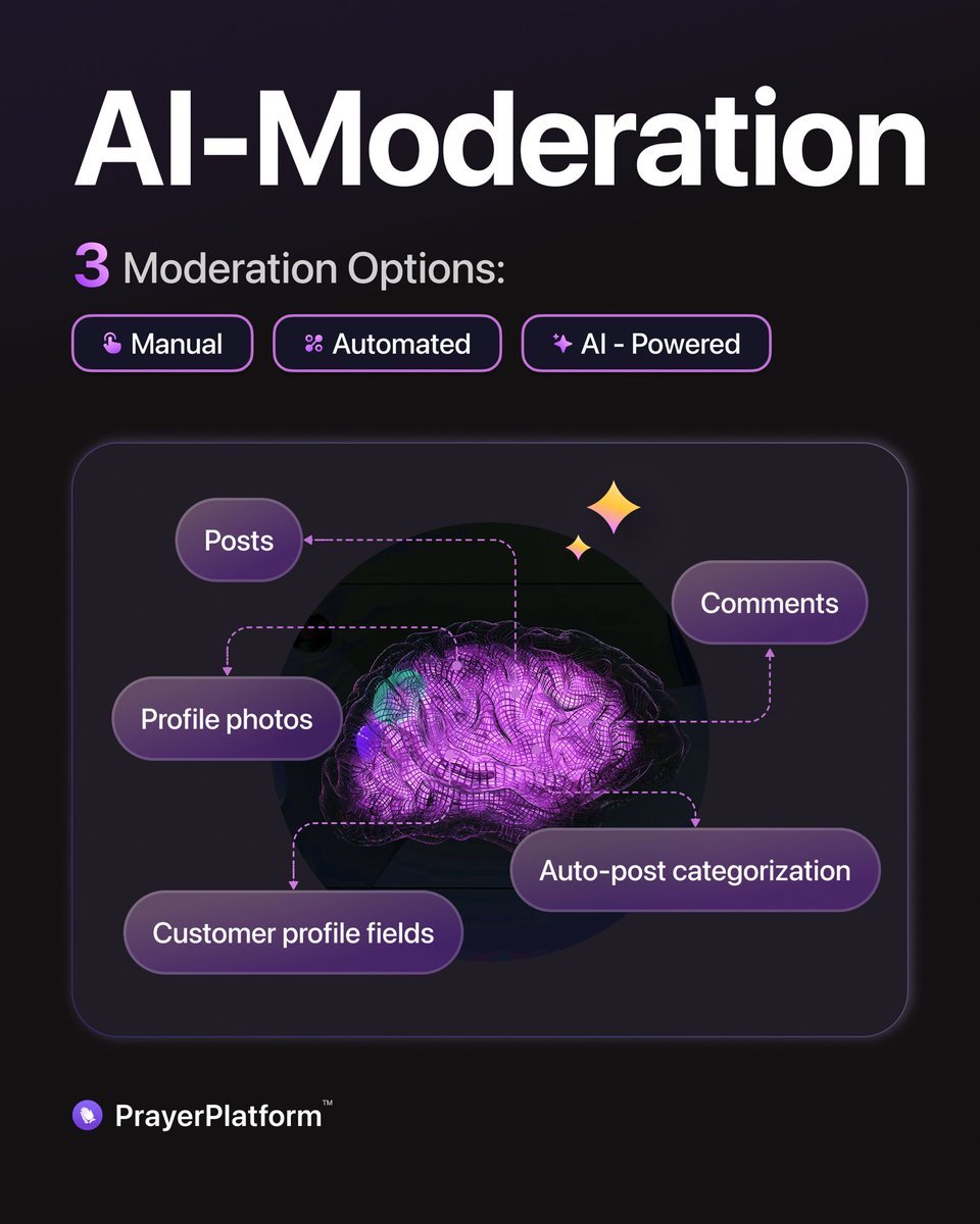 prayerplatform_'s tweet photo. Excited to announce the launch of AI Moderation in PrayerPlatform™.

In addition to manual and automated moderation managed in the PrayerPlatform™ admin app & desktop dashboard, AI now reviews every prayer request and comment in seconds, checks profile photos and registration fields, and categorizes posts by topic.

Built to scale from a few users to hundreds of thousands, even millions. More to come soon.