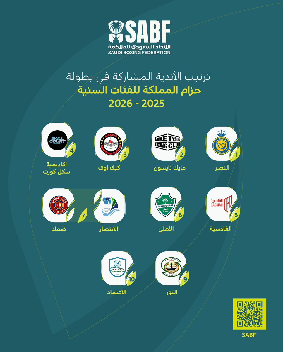 الاتحاد السعودي للملاكمة 🥊🇸🇦 tweet media