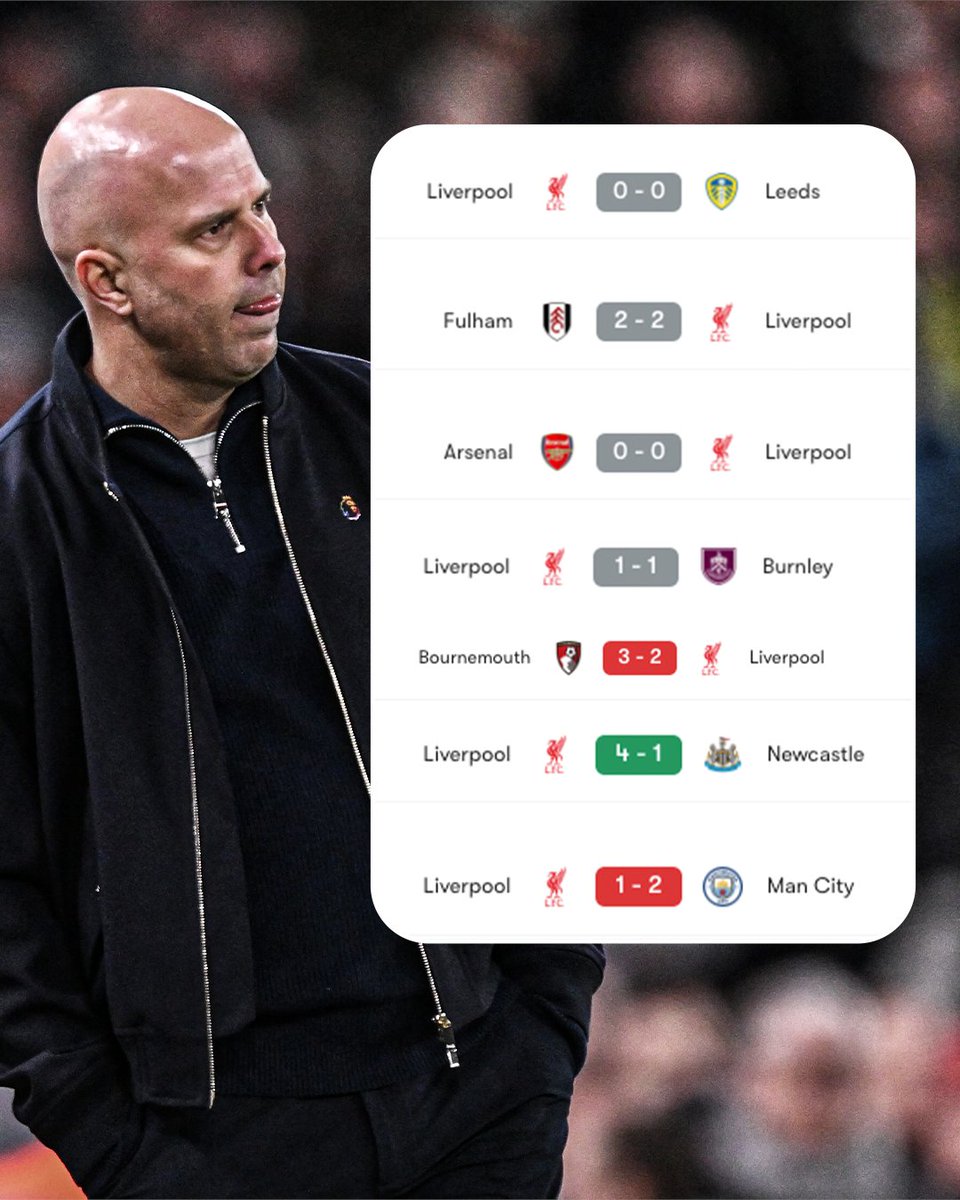 ESPNUK's tweet image. Liverpool have one Premier League win in 2026 😳