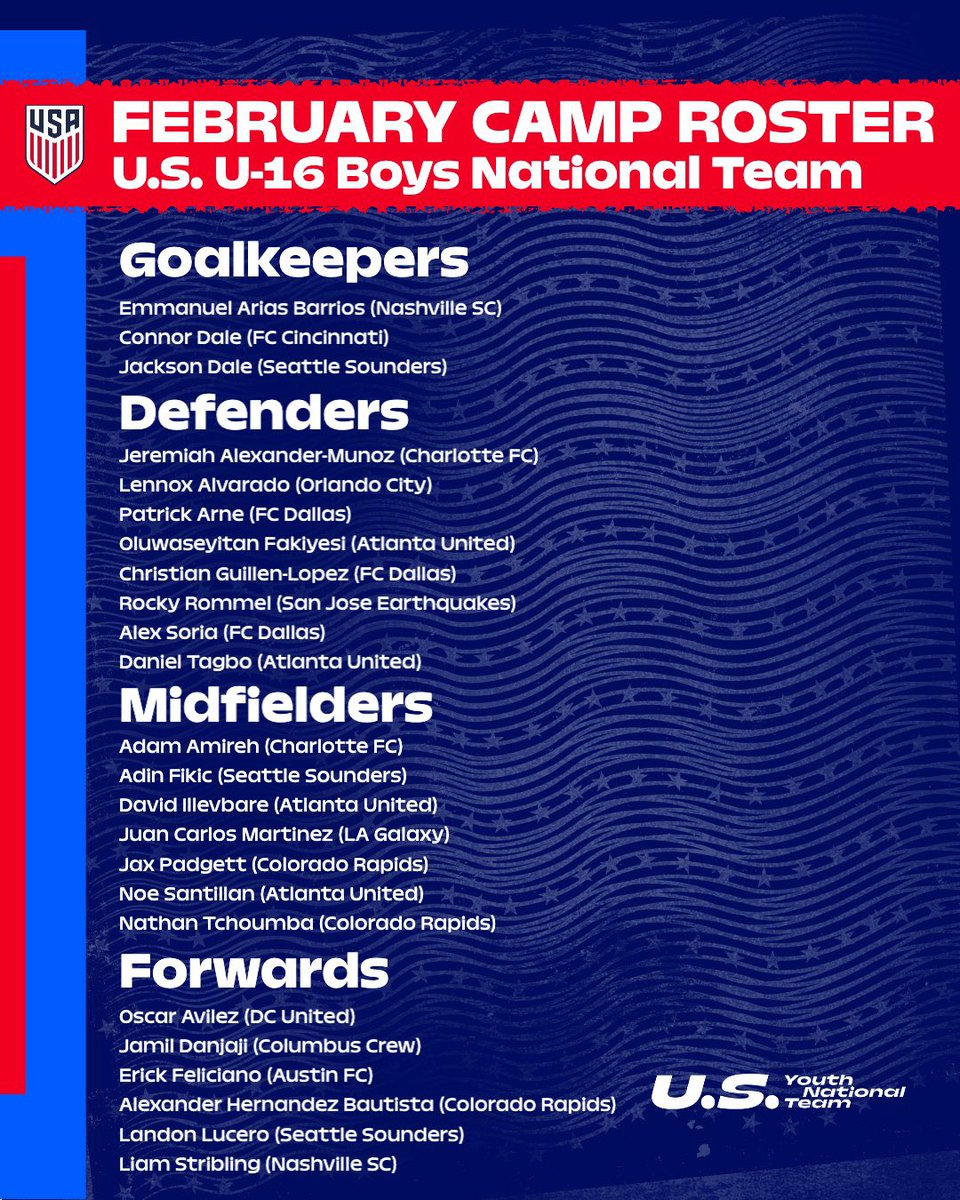 Houston decidió que Matthew se quedara a terminar bien la pretemporada y terminó por no cederlo con USA

Por otro lado Juan Martínez si aparece