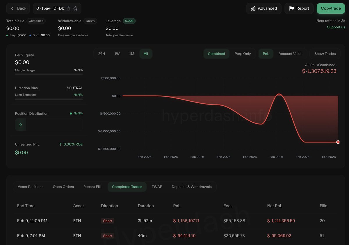 Lookonchain tweet media