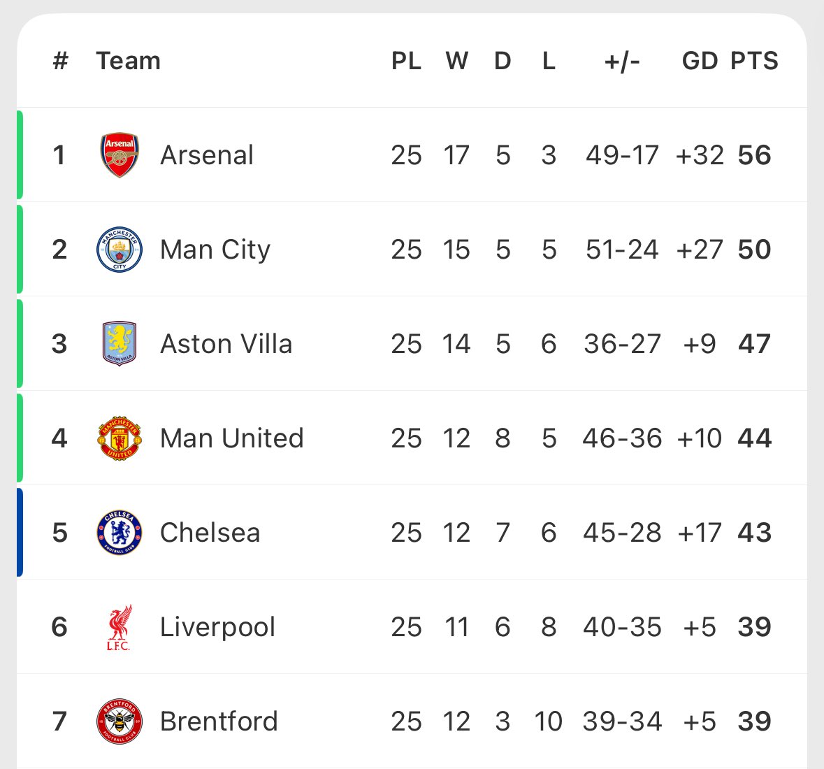 TalkBees tweet media