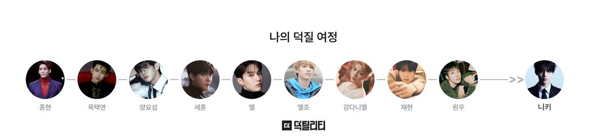 니키전에ㅎ