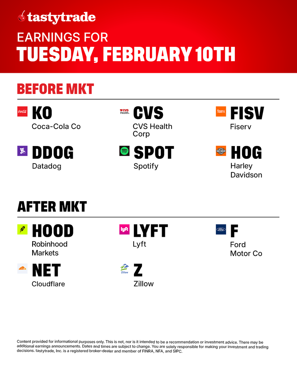 tastytrade tweet media