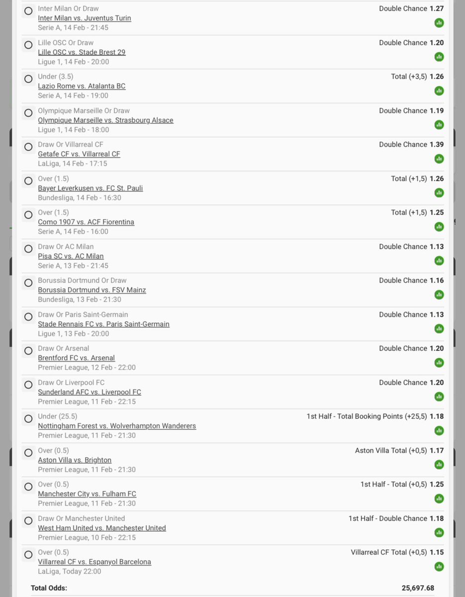 🚂🚃🚃🚃🙆🏽‍♂️

Multi day 25000odds. Anything can happen

BW3ABD0E40