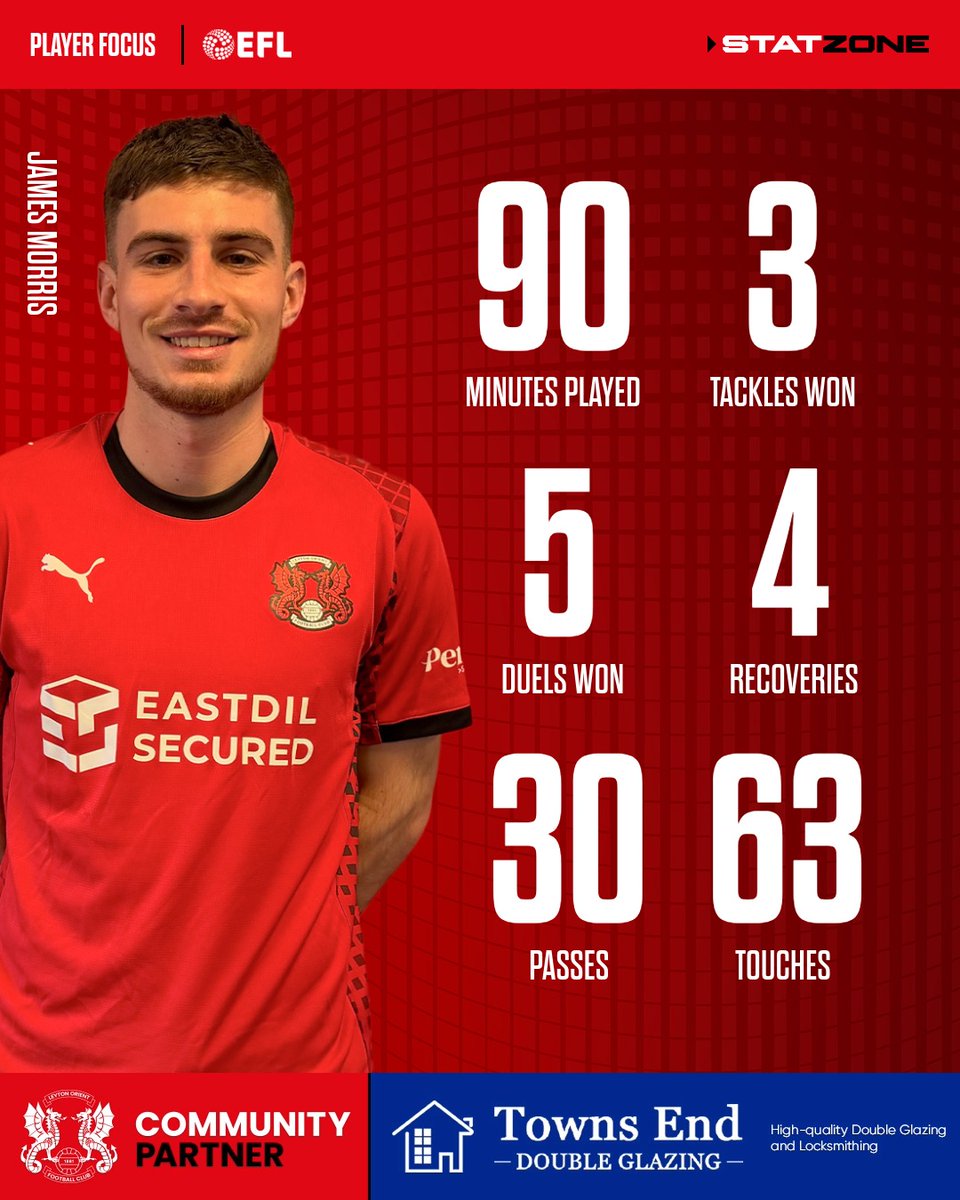 Leyton Orient FC tweet media