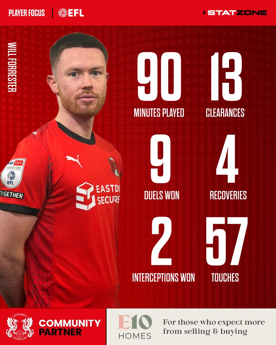 Leyton Orient FC tweet media
