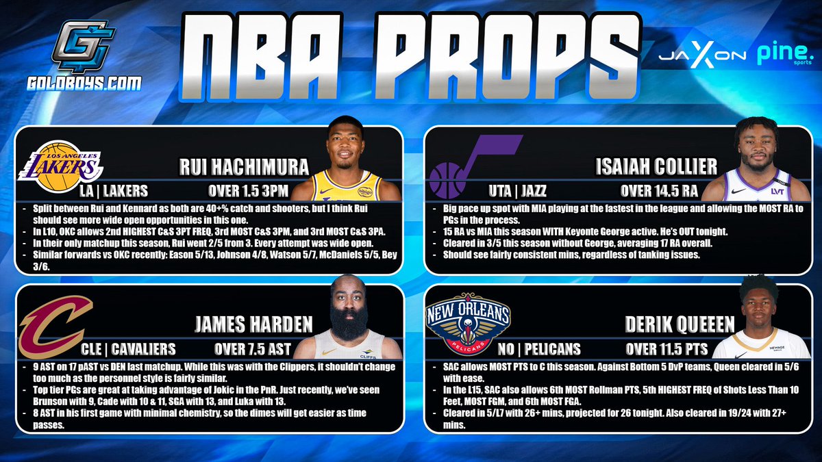 GoldBoys Bets tweet media