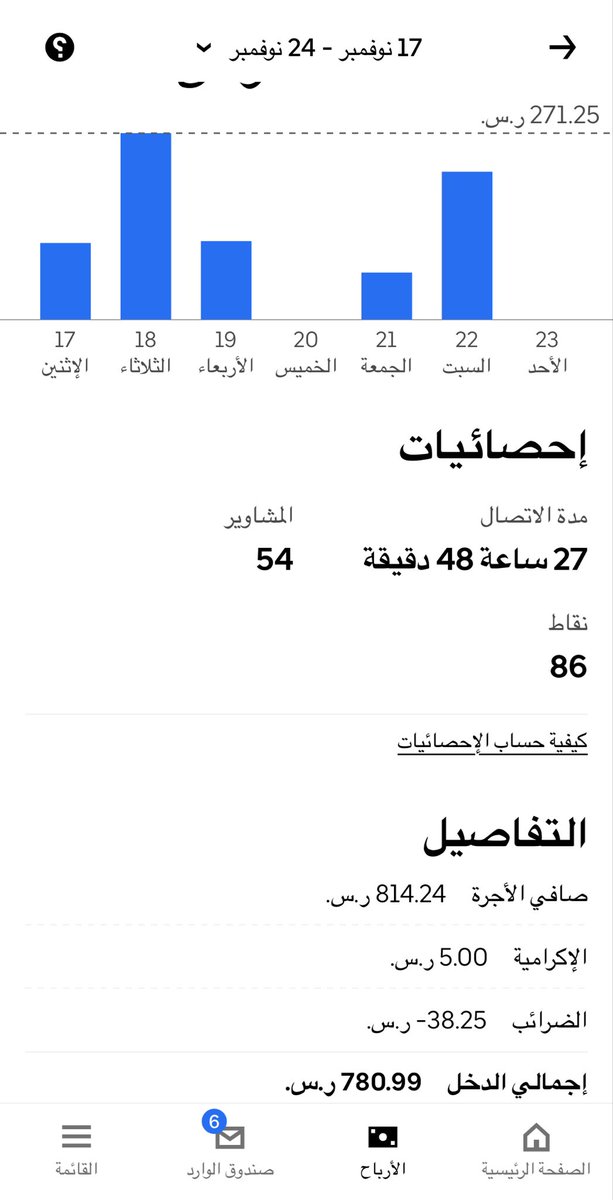 Mohammed.. tweet media