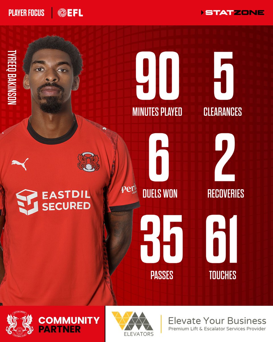 Leyton Orient FC tweet media