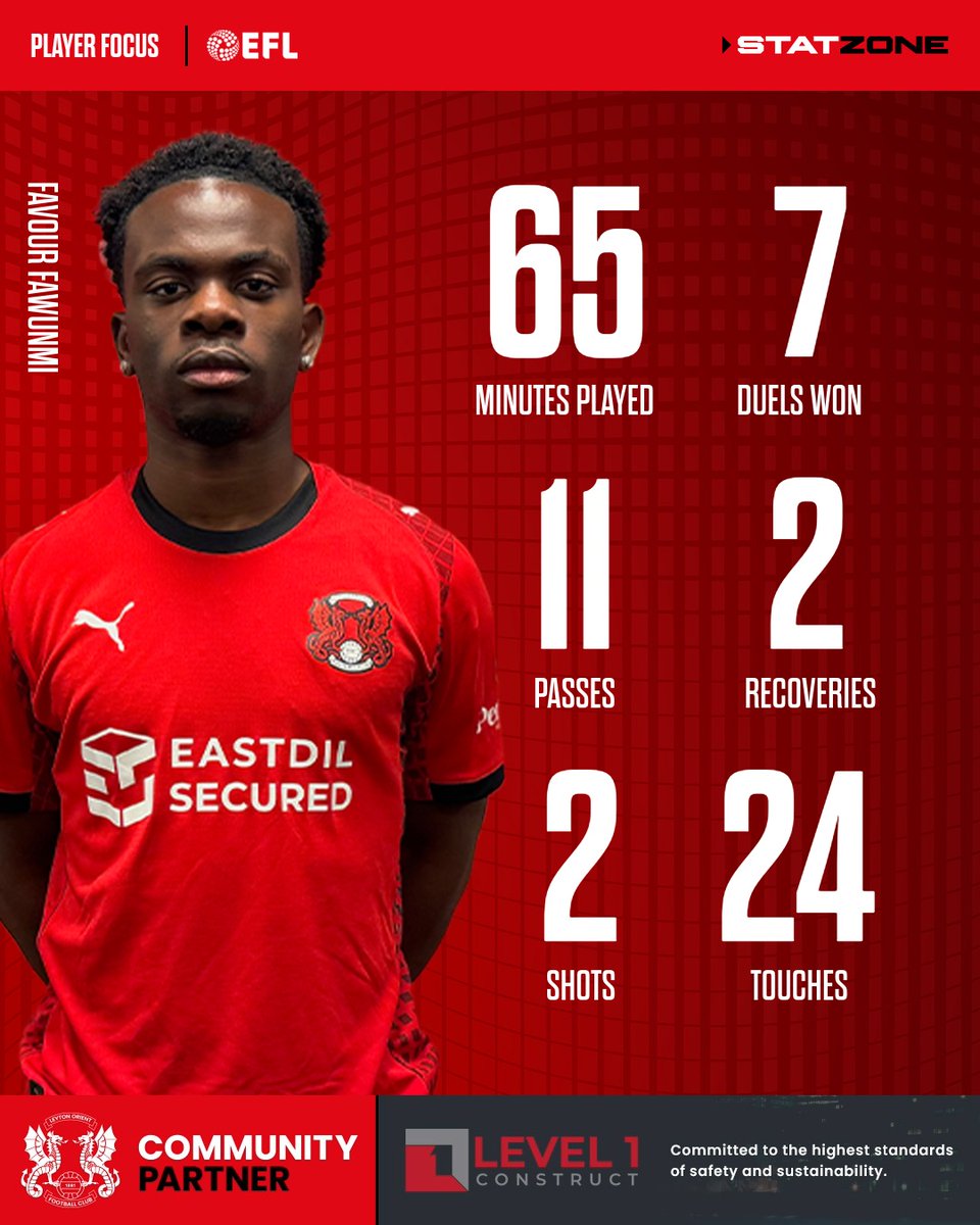 Leyton Orient FC tweet media