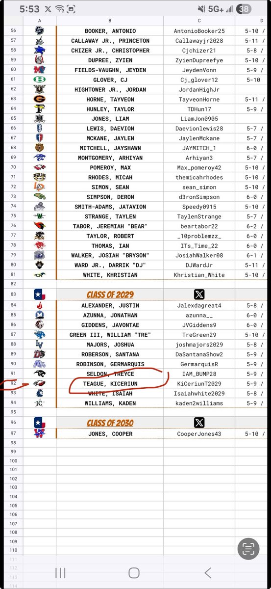 Blessed to make Todd Glawson’s 2026-2027 Football Prospect List heading into my sophomore year !! No days off!!  Ki Train 🚂 💨 

<a href="/codycoachwelch/">Cody Welch</a> <a href="/notlikerUSk/">Rusk Eagle Athletics</a> <a href="/luke_mccown/">Luke McCown</a> <a href="/TFloss32/">Todd Glawson</a> <a href="/CoachTimYoder/">Tim Yoder</a> <a href="/LoneStarPrepsTX/">TX Prep Varsity</a> <a href="/RivalsHS/">Rivals High School</a> <a href="/dctf/">Dave Campbell's — TexasFootball.com</a> 

#RuskAmerica 🦅