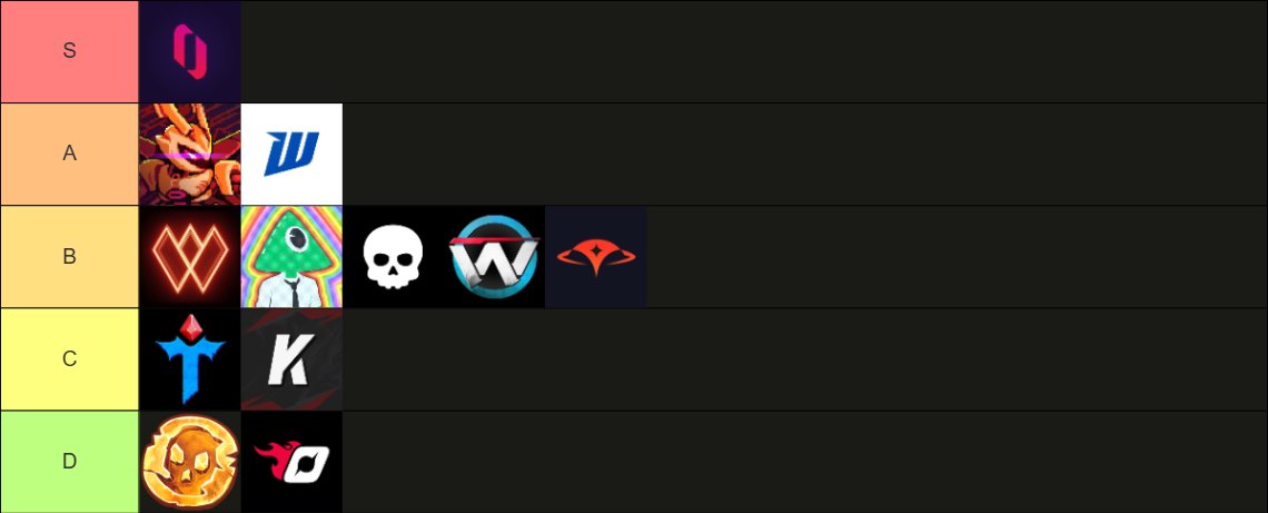 Gaming Daily tweet media