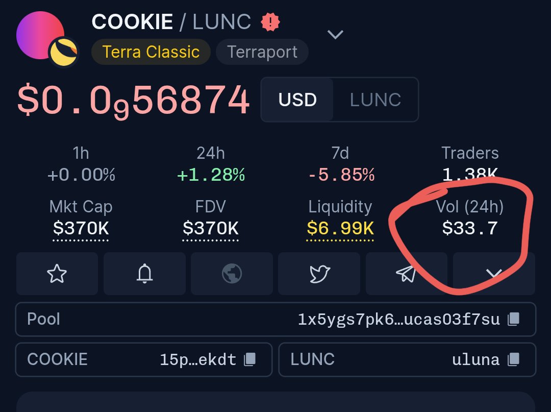 In late 2021, I was able to take $1k and turn it into $10k with my Shiba investment.  I got into crypto to pay off my several hundred thousand dollar student loans.  So a profit of $9k...as great as it was...wasn't going to make a dent.  

So I took that profit, invested in my