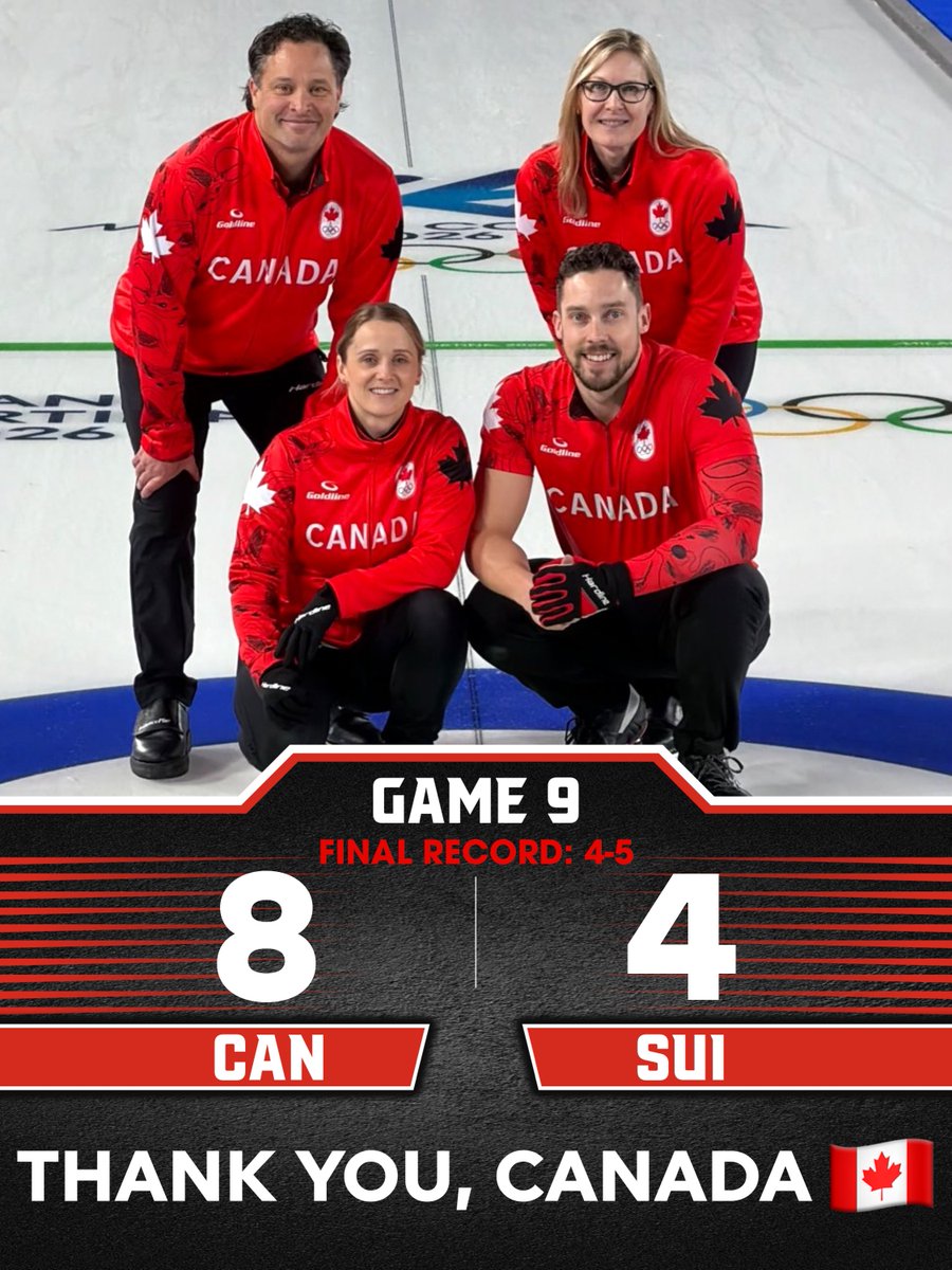 Going out on a high note with one last win for 🇨🇦! 

It obviously wasn’t the week we wanted, but we’re incredibly proud of our fight.

It has been a real privilege to be able to wear the maple leaf and represent Canada this week. Thank you all for joining us on this ride! ❤️🤍