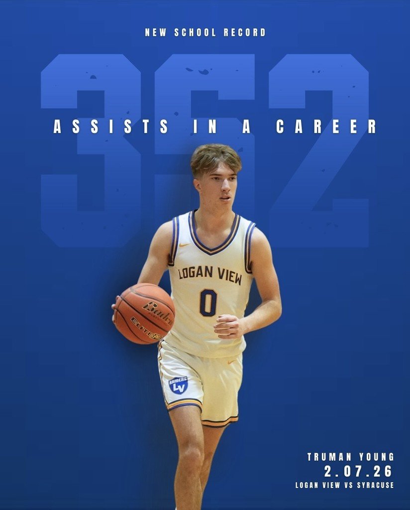 Congratulations to senior Truman Young on breaking the all time school assists record, previously held by Ryan Wacker. 

Graphic Credit to Senior, Danika Kreifels