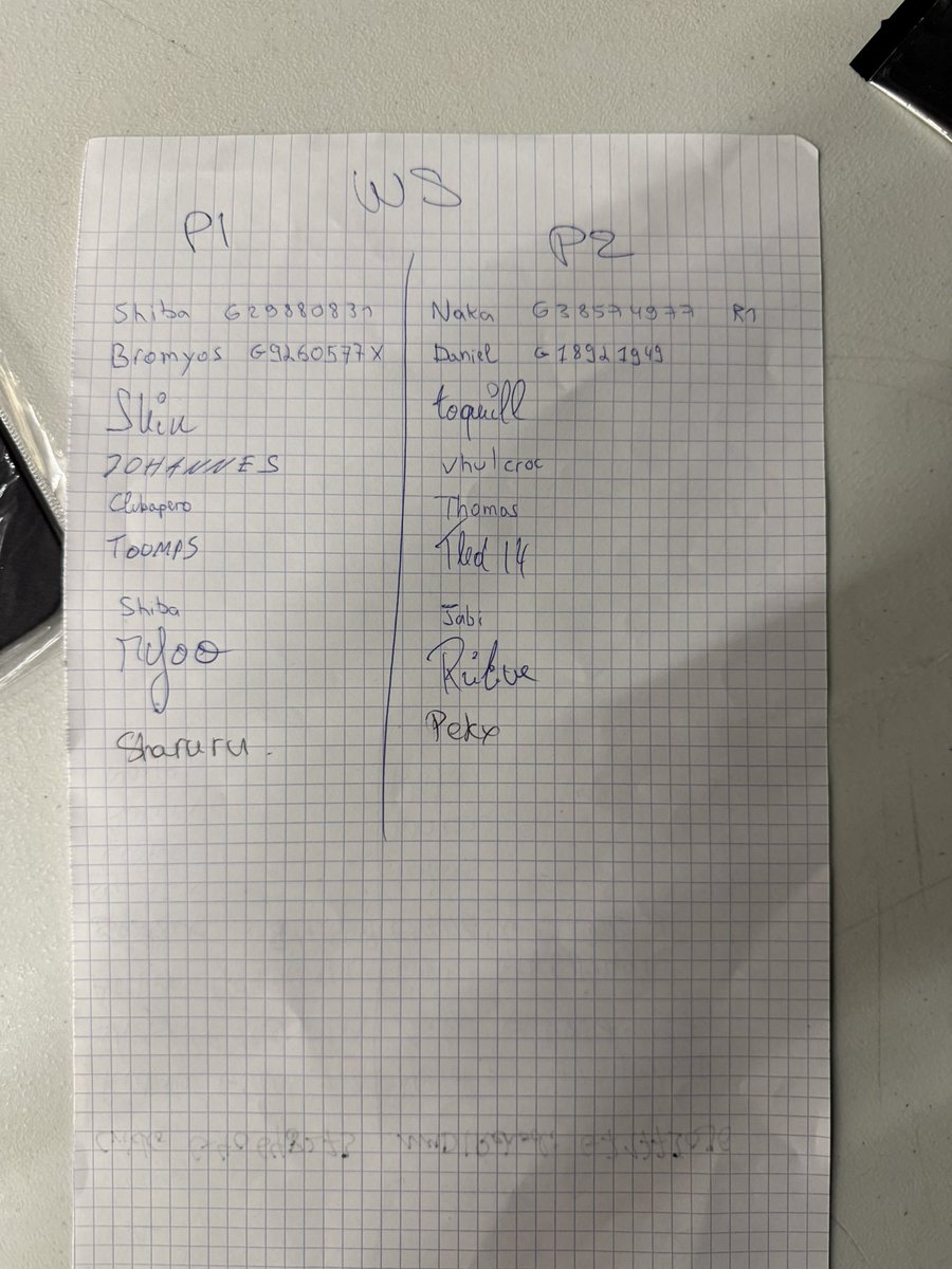 Now that BCS Mouvaux is done, gimme a week to cast and upload the games! 

Weiß Schwarz will be for sure on my channel
For SVE, I might do like Barcelona, split Rounds and put Top 8 on the French Community Channel! Dunno yet 🤔

#bcs2526