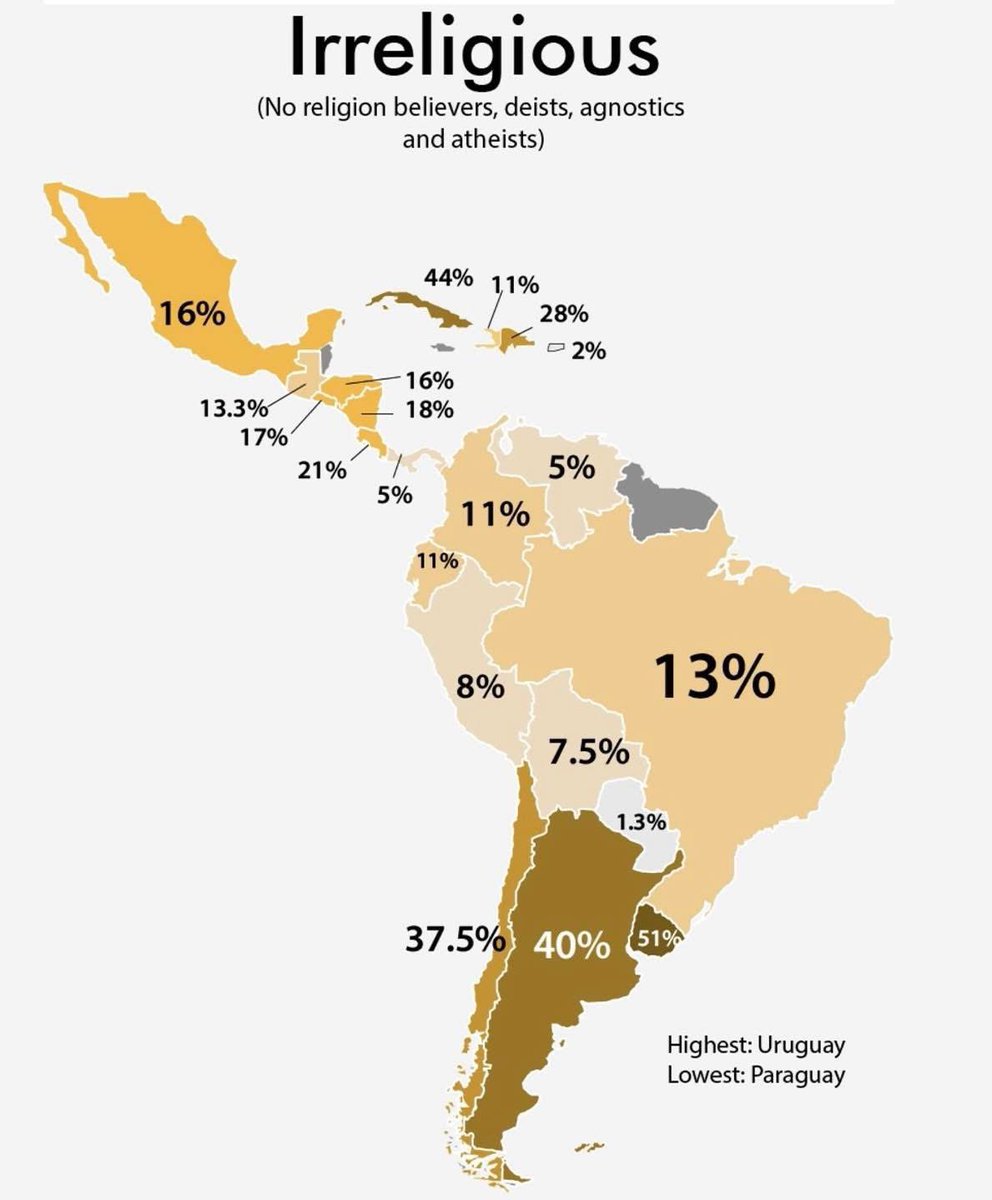 Percentage of the population with no religious beliefs, deist, agnostic, or atheist