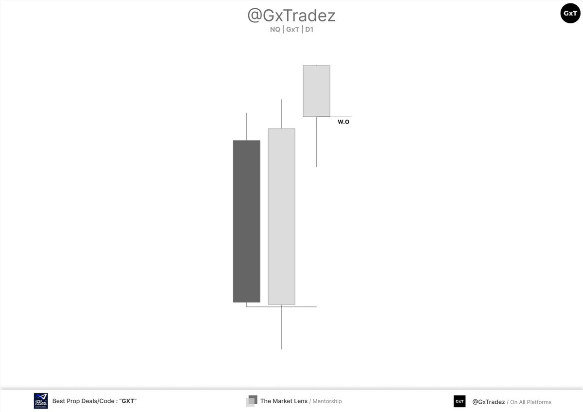 GxTradez tweet media