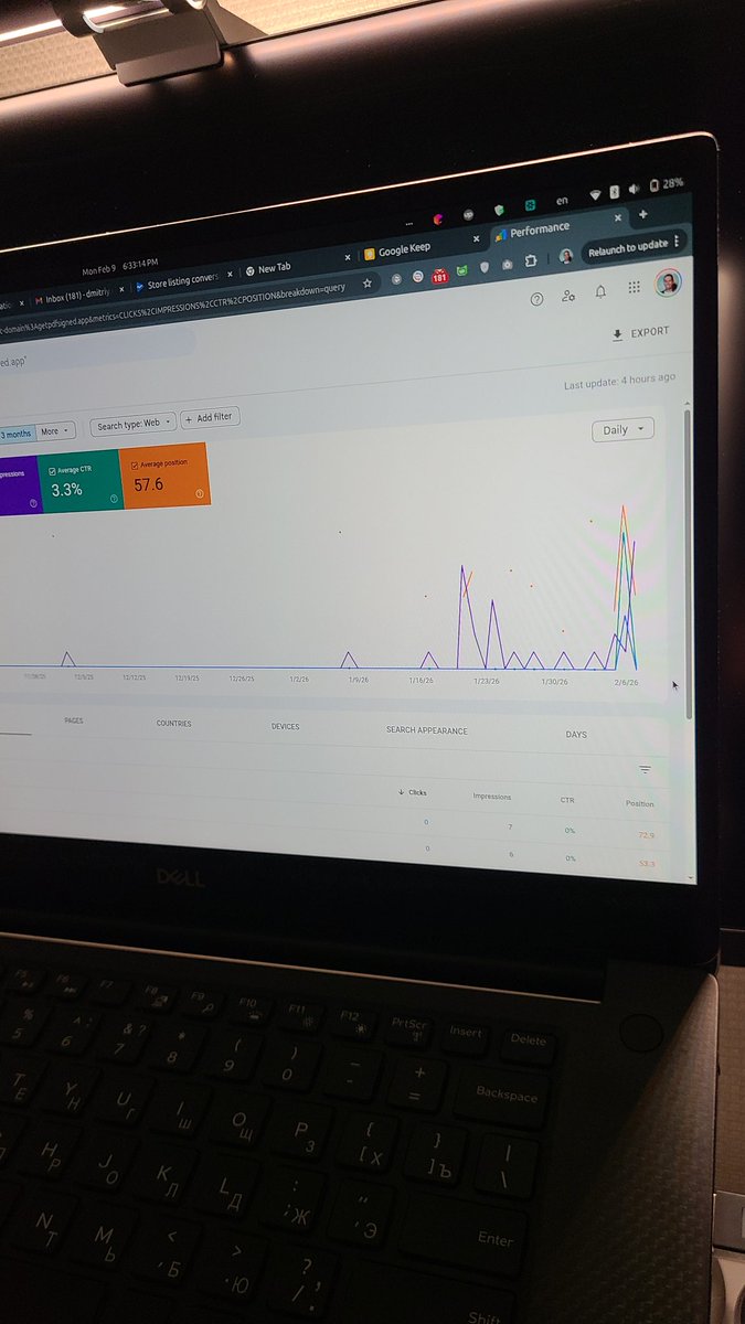 Dmitri • Android Developer • Software Engineer tweet media