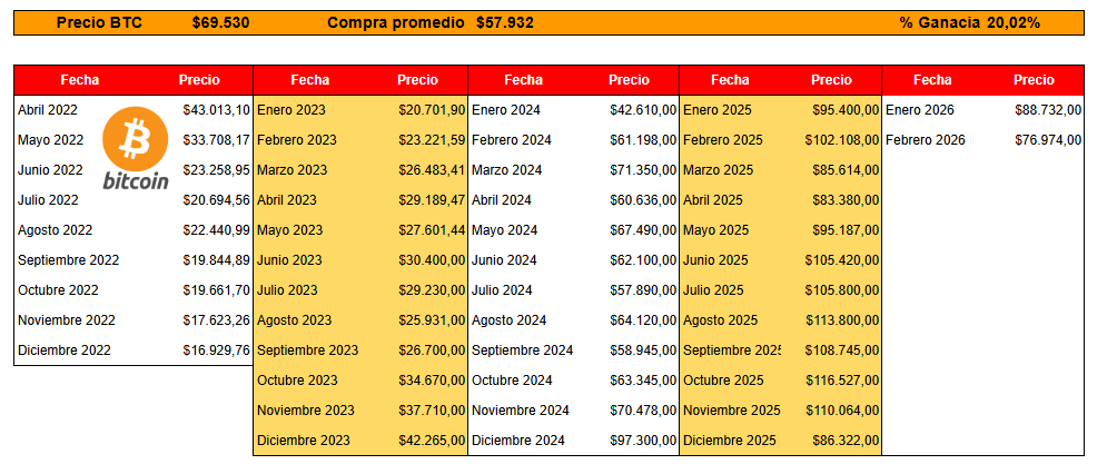 DragonCrip tweet media