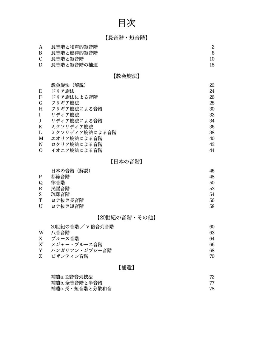 fuesou's tweet photo. フランス近代音楽にもよく使われる教会旋法や、日本音楽の音階、20世紀に流行った8音音階や倍音列音階、12音音列などを、練習してみることで理解するという脳筋スタイルの音階本を作った。名付けて「音階練習Ultra+」。一応、理論の簡単な説明と実際の曲の譜例もつけた。これさえやれば、あの曲がどの音階で出来ているのか理解できるようになるぜ、多分。

外国語を学ぶときに文法書をいくら読んでも話せるようにならないように、音楽理論書をいくら読んでも音楽の内容を理解できるようにはならないだろう。頭でっかちの理屈野郎にならないために、言葉なり音楽なりを感覚でつかむことはとても重要だと思う。

とにかく、まずは長短音階が演奏できる事を最初の目標に設定すると良い。この本の長短音階は、初心者向け、中級者向け、そして上級者向けの３つのレベルの内容にしたので末長く使えるだろう。

さらに教会旋法や日本の音階にも、それぞれ独自のアーティキュレーションやリズム練習をつけ、「ただなんとなく音階を全部練習した」という状態を避けられるようにした。さらに、音階や旋法の特徴を引き出せるような音形となるよう工夫したので、1週間の基礎練習のメニューに教会旋法を加えてみると良いかもしれない。例えば、日曜はイオニア旋法、月曜はドリア、火曜はフリギア、などという使い方もできる。1つの旋法には12の移高があり、全部さらっても3分かからない。

最後にブーレーズの「フルートとピアノのためのソナチネ」の音列を全て載せたので、この曲の音列を分析する際に役に立つだろう。  とりあえず↓の目次の画像に、音階や旋法の一覧があるので、興味のある方はぜひご覧あれ。  

「音階練習Ultra+」(https://t.co/O4HR23Ozha)