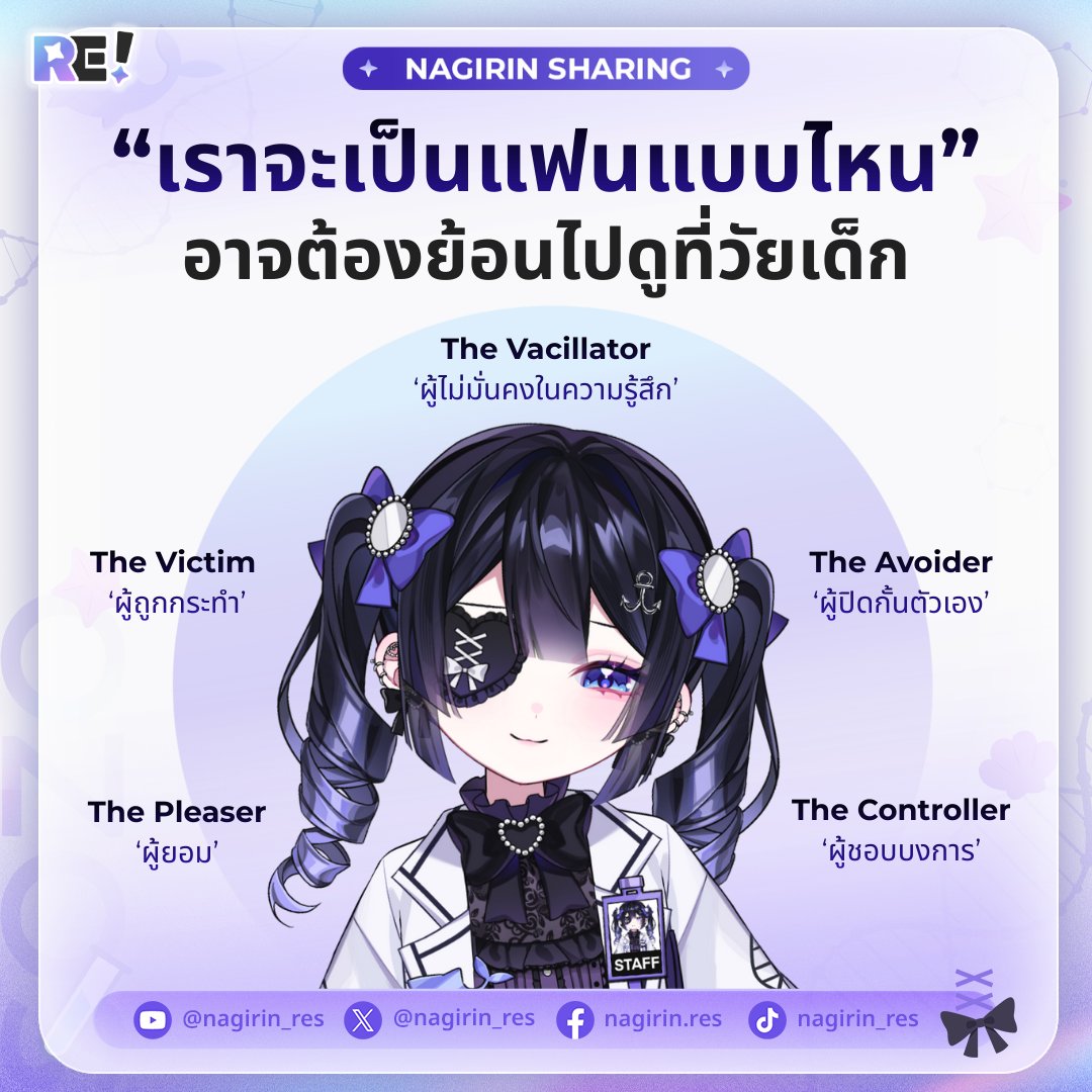 เราจะเป็นแฟนแบบไหน อาจต้องย้อนไปดูที่วัยเด็ก💞
 [ #NagirinSharing ] 🐋
.
วันแห่งความรักมักทำให้เราหันกลับมาทบทวนความสัมพันธ์ของตัวเอง ไม่ใช่แค่ว่าเรารักใคร แต่รวมถึงเรารักอย่างไร และเหตุใดเราจึงตอบสนองต่อความใกล้ชิดในรูปแบบนั้น
.
งานศึกษาด้านความสัมพันธ์เสนอว่า