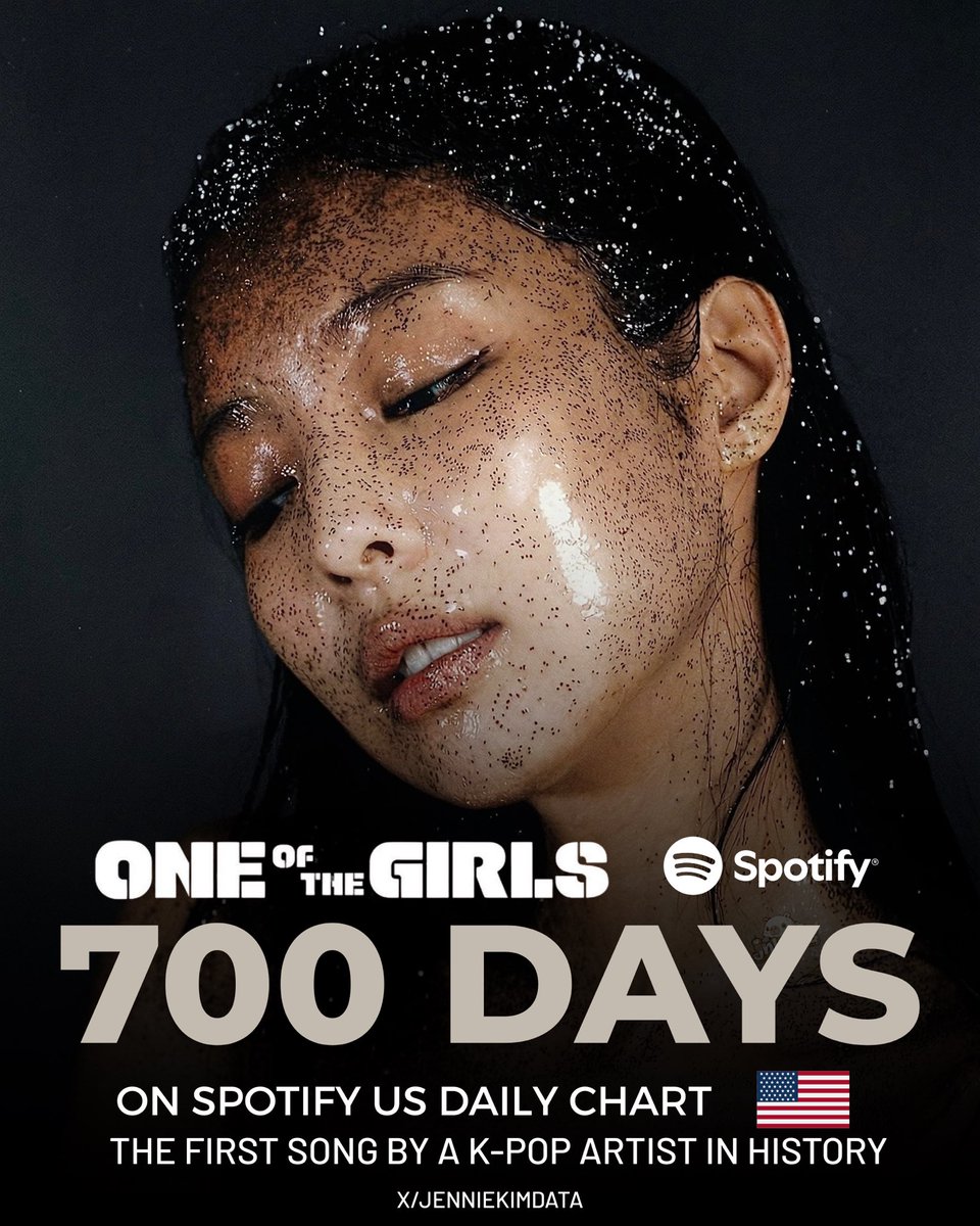 ‘One Of The Girls’ with #JENNIE has spent 700 days on the Spotify US Daily Chart, remaining the first and only song by a K-pop artist in history 🇺🇸