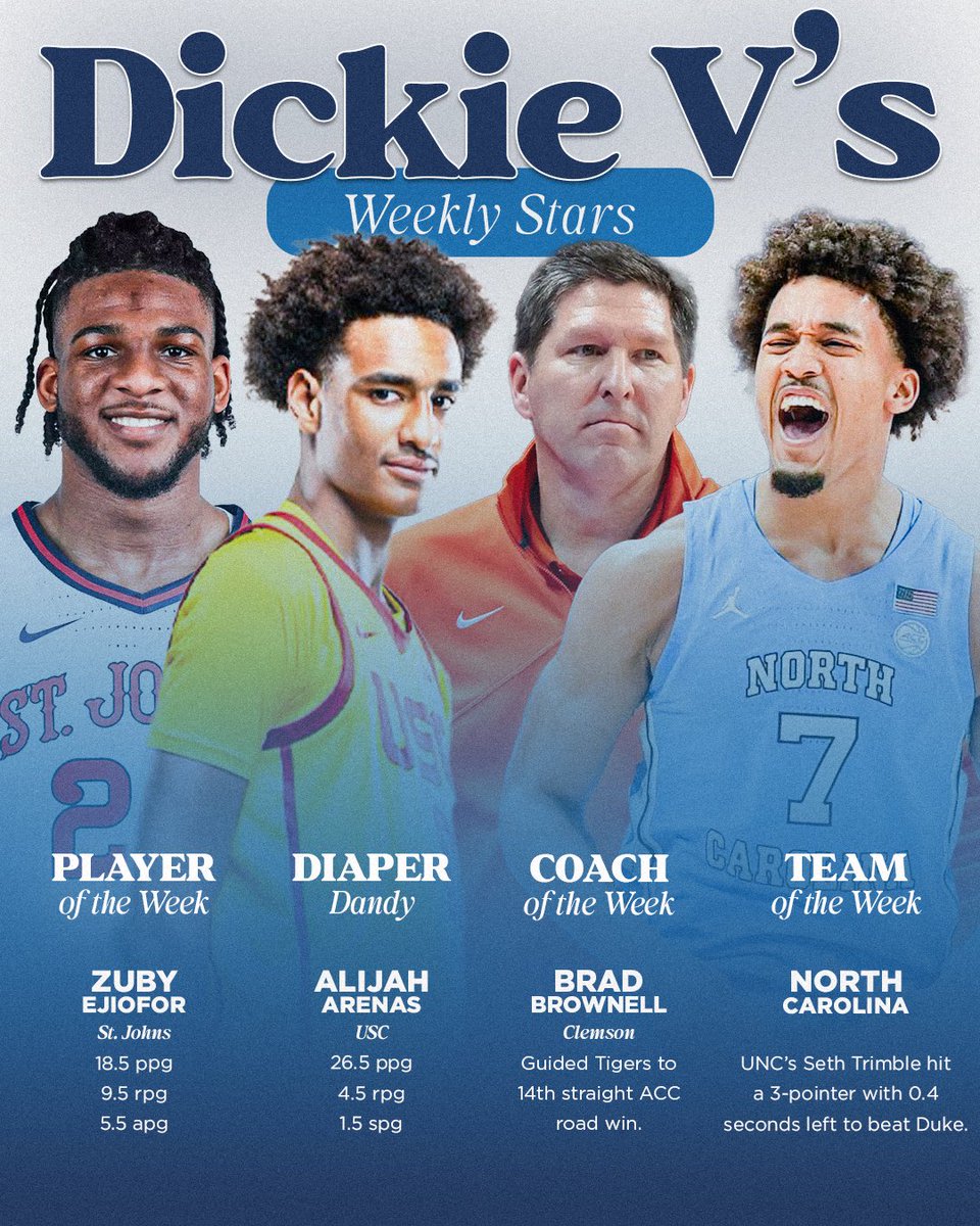 Dick Vitale tweet media