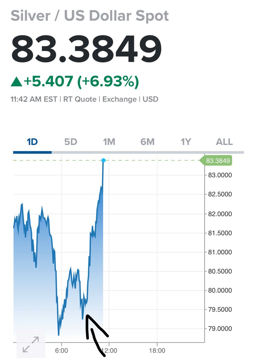 MBAeconomics tweet media