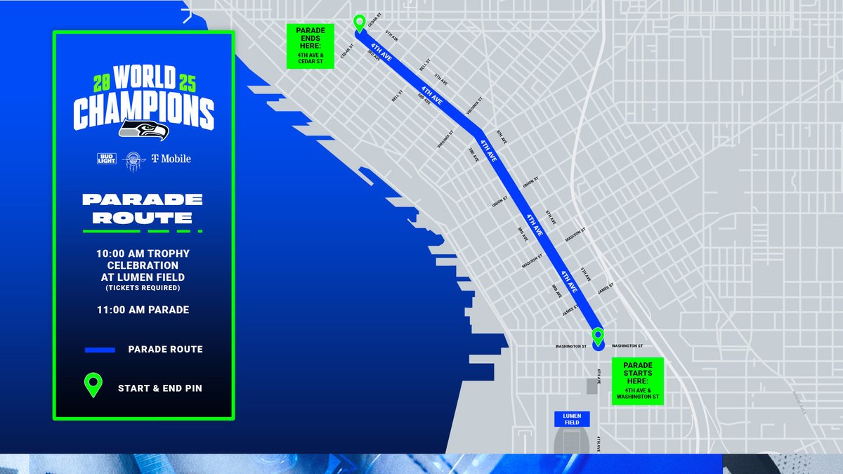 Seahawks's tweet photo. LET’S CELEBRATE!

The Seahawks World Champions Parade, presented by @budlight, Muckleshoot Indian Tribe, and @TMobile is this Wednesday. 

Full parade details and everything you need to know at https://t.co/XOvtNauyIM. https://t.co/ZRYYeZlaem