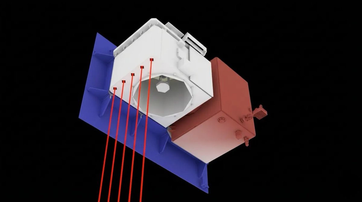 bsosumd's tweet photo. In case you haven't heard the exciting news yet ... researchers in @umdgeography have been tapped to help lead a new NASA satellite mission that could launch as early as 2030!  Learn more at https://t.co/aiT2bsHp51. https://t.co/2xcBR447Rt