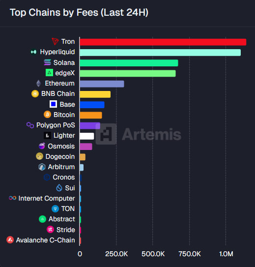 Blockchain Daily News tweet media