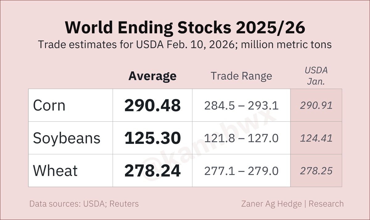 Karen Braun tweet media
