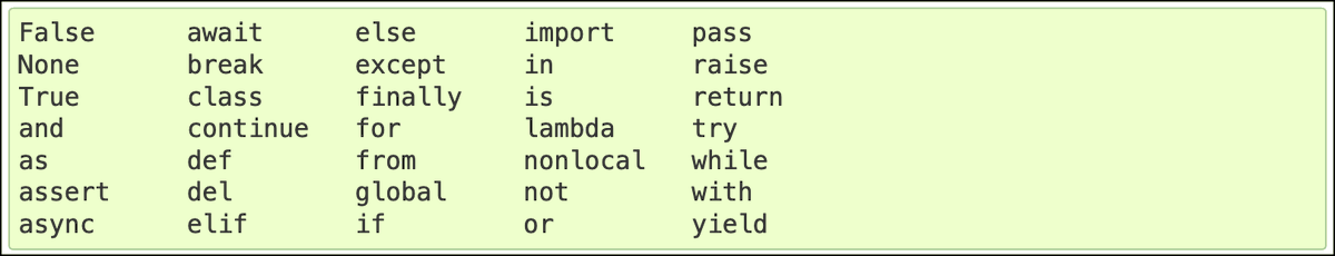 Mike Driscoll tweet media