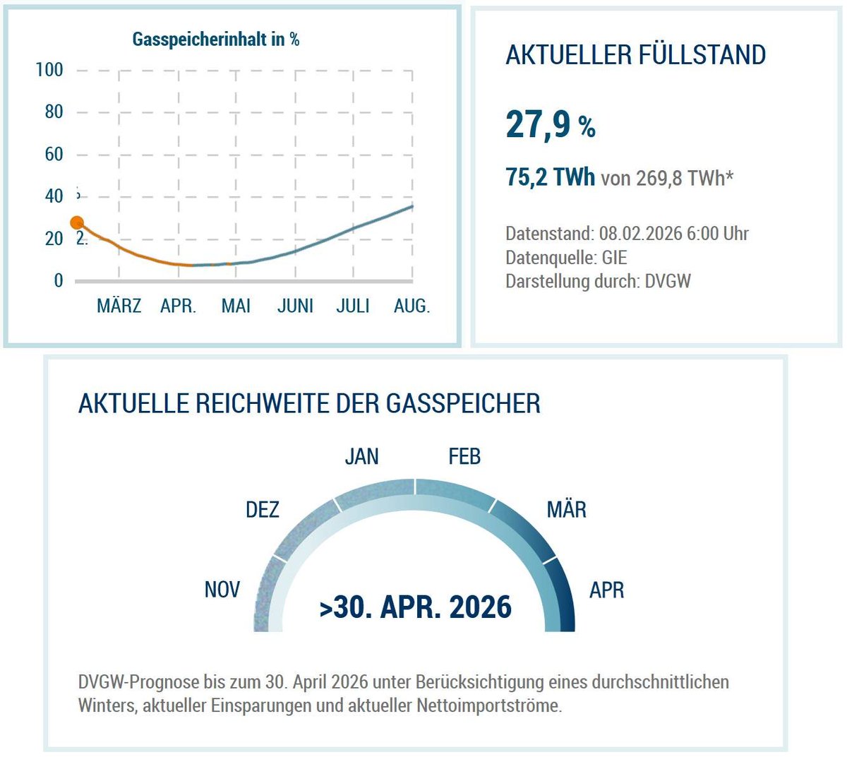 Jan Hegenberg 🇩🇪 🇪🇺⚡️🚈🚆 tweet media