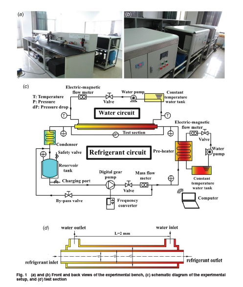ASMEJournals's tweet image. Flow boiling heat transfer of R32 in laser-textured and reticular-thread enhanced tubes. asmedigitalcollection.asme.org/solarenergyeng…
#heattransfer #thermodynamics