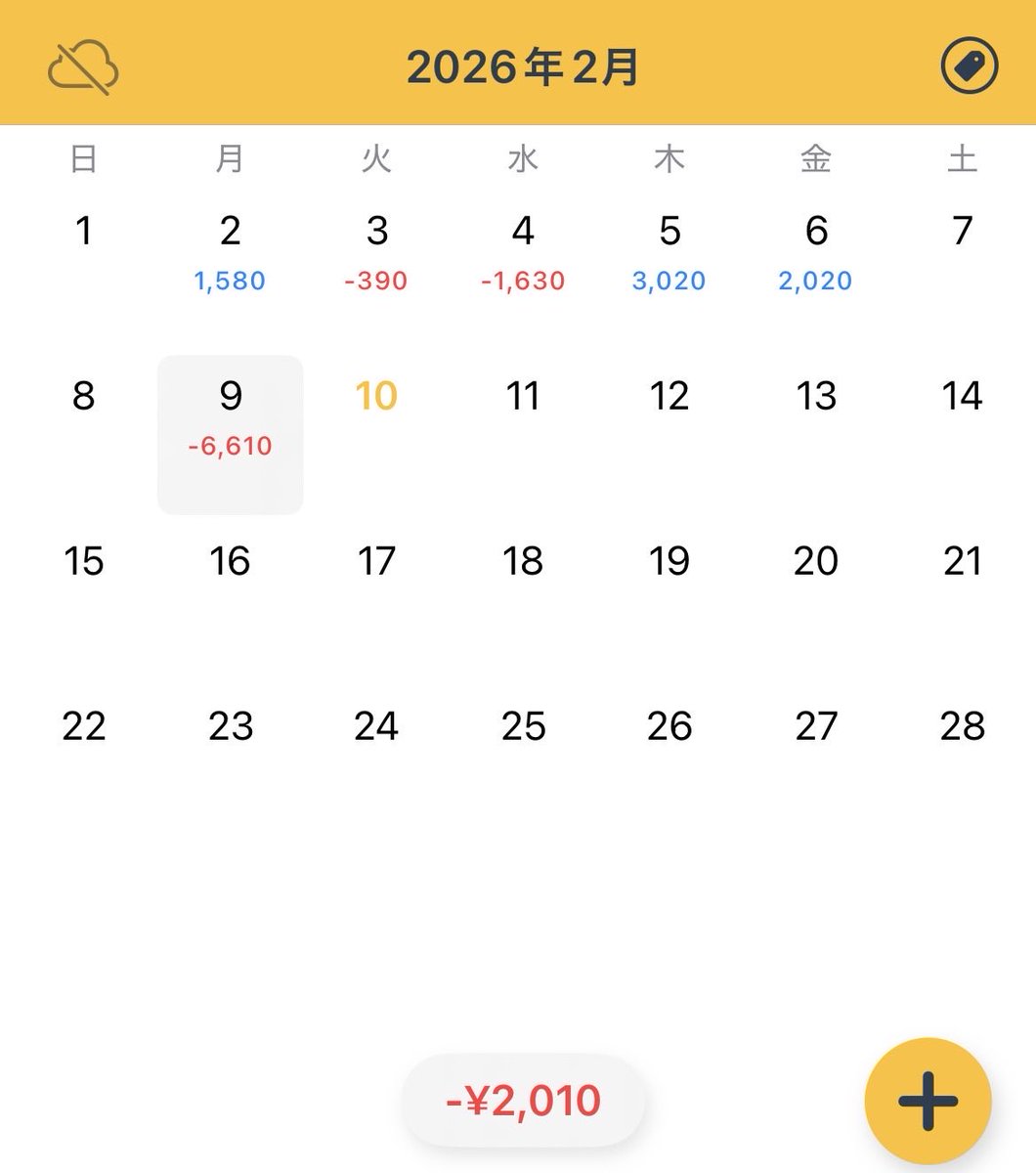 自分に腹が立つ
情けない
同じ過ちは繰り返さないようにしよう💪