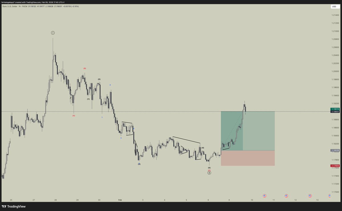 Ferhat Ege Kaya tweet media