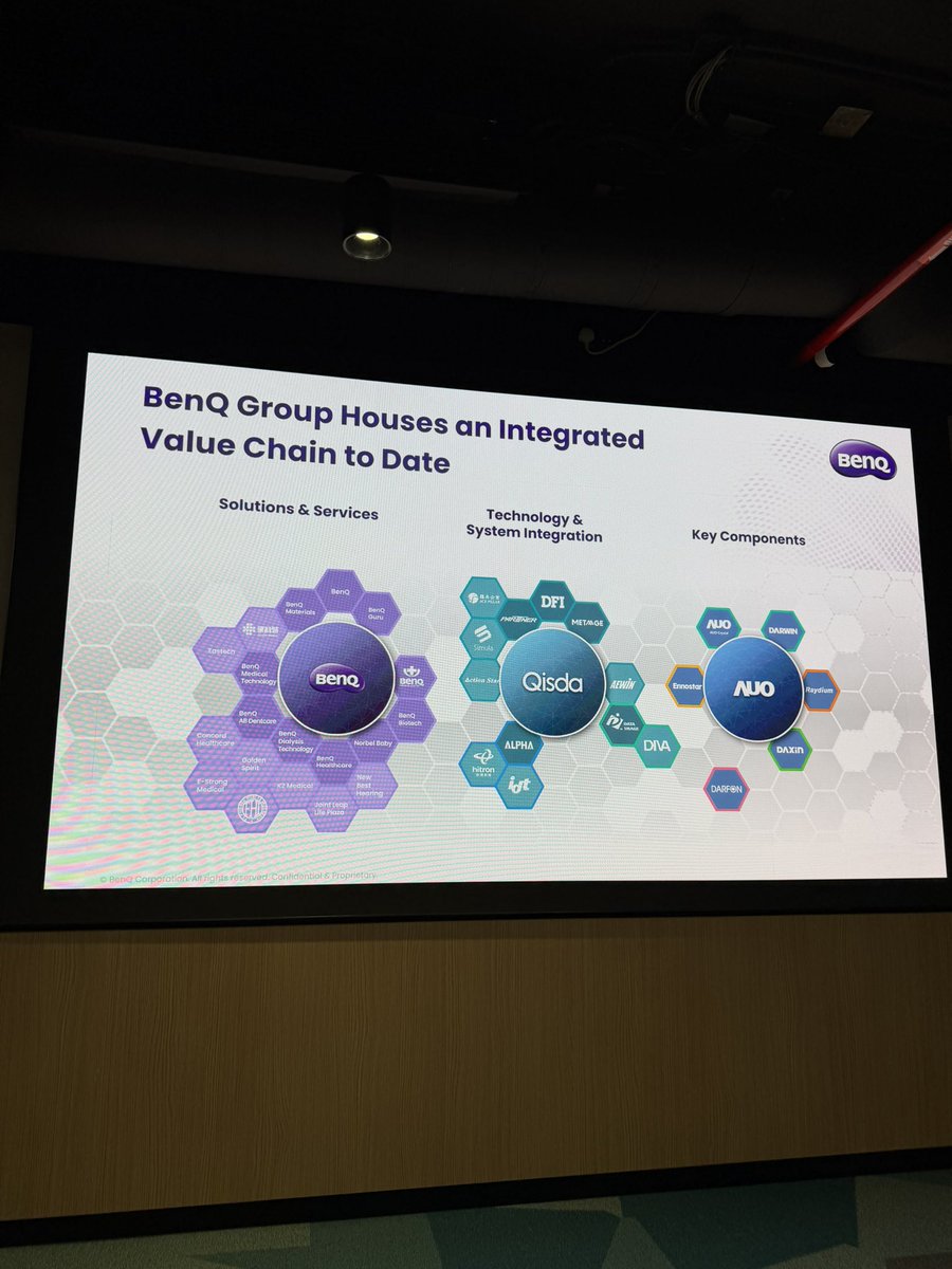 Utechcom's tweet photo. من شاشات العرض إلى حلول متكاملة تغطي السلسلة كاملة
BenQ Group تبني منظومة متكاملة تجمع بين الحلول، تكامل الأنظمة، والمكونات الأساسية، وكل جزء يكمل الثاني.
هذا يوضح ليش BenQ اليوم مو مجرد شركة شاشات، بل لاعب تقني متكامل على مستوى عالمي.

#BenQMacUP https://t.co/kWWX03XWJu