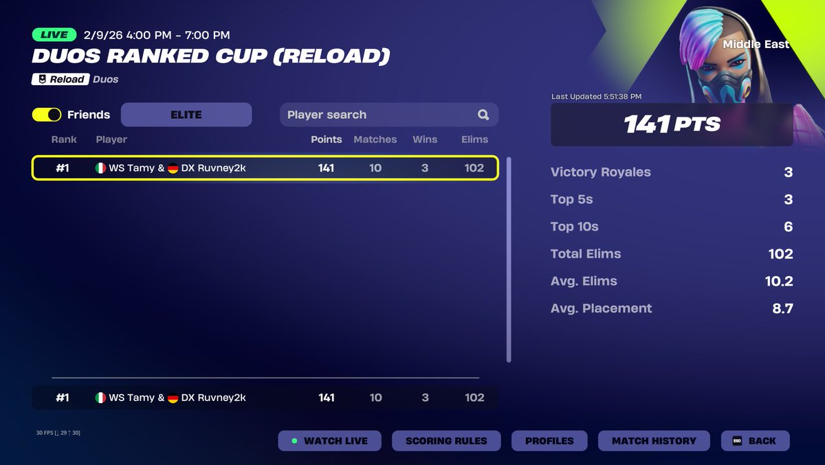 DX Ruvney tweet media